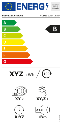 Energieetikette für Geschirrspülmaschinen